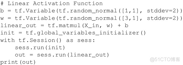 TensorFlow从0到1之TensorFlow常用激活函数（14）_激活函数_08